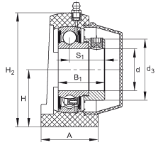 PSHE25-TV-FA125.5軸承
