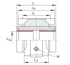 PAGBAO30-PP-AS軸承