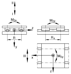 LTPG15-275-2020軸承