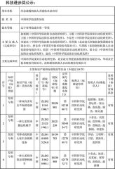 遼寧省科技進(jìn)步獎申請公示材料-項(xiàng)目名稱《應(yīng)急救援機(jī)器人關(guān)鍵技術(shù)及應(yīng)用
